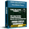 INNER CIRCLE MORPHEUS – Time Dilation Theory INNER CIRCLE MORPHEUS – Time Dilation Theory