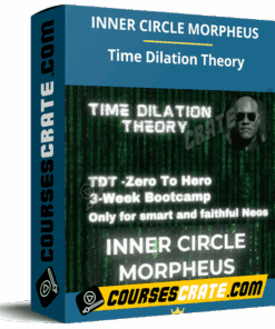 INNER CIRCLE MORPHEUS – Time Dilation Theory