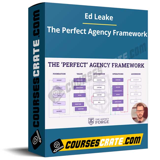 Ed Leake – The Perfect Agency Framework 1 Ed Leake – The Perfect Agency Framework