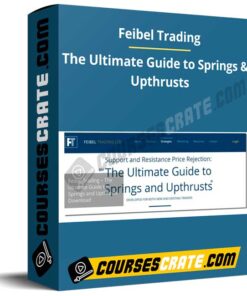Feibel Trading – The Ultimate Guide to Springs and Upthrusts