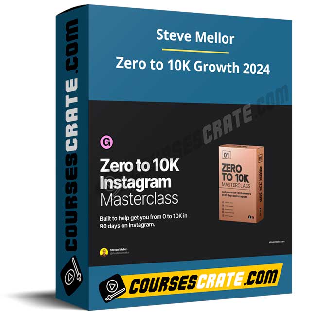 Steve Mellor – Zero to 10K Growth 2024 1 Steve Mellor – Zero to 10K Growth 2024
