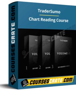 TraderSumo – Chart Reading Course