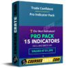 Trade Confident – Pro Indicator Pack Trade Confident – Pro Indicator Pack
