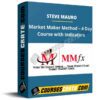Steve Mauro – Market Maker Method – 4 Day Course with Indicators Steve Mauro – Market Maker Method – 4 Day Course with Indicators