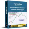 CryptosClass – Module 4 Elliot Wave and Identify Wave Count CryptosClass – Module 4 Elliot Wave and Identify Wave Count