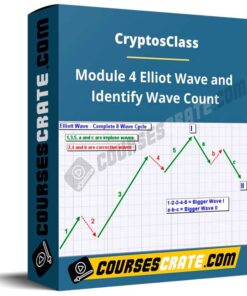 CryptosClass – Module 4 Elliot Wave and Identify Wave Count