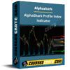 Alphashark – AlphaShark Profile Index Indicator Alphashark – AlphaShark Profile Index Indicator