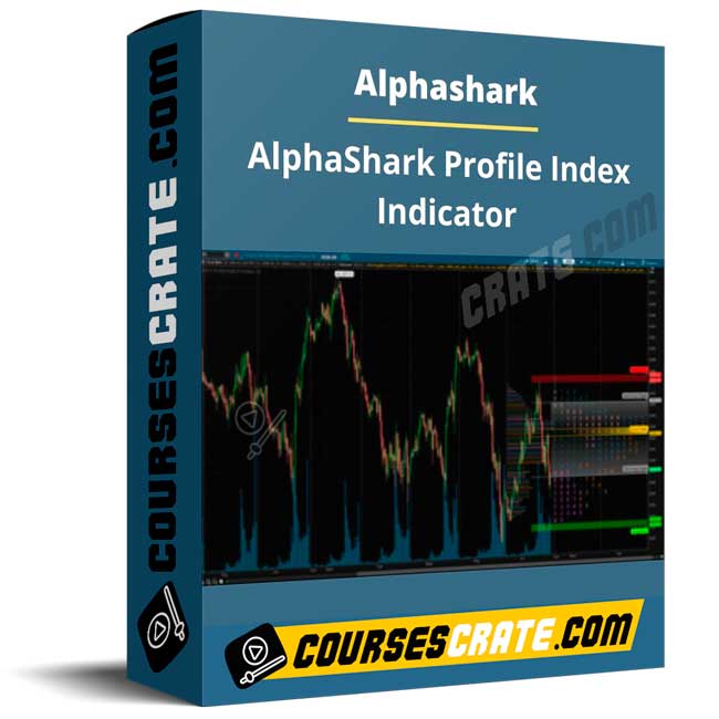 Alphashark – AlphaShark Profile Index Indicator 1 Alphashark – AlphaShark Profile Index Indicator