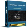 Lewis Howes – Inner Circle