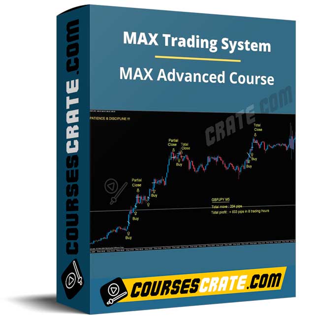 MAX Trading System – MAX Advanced Course 1 MAX Trading System – MAX Advanced Course