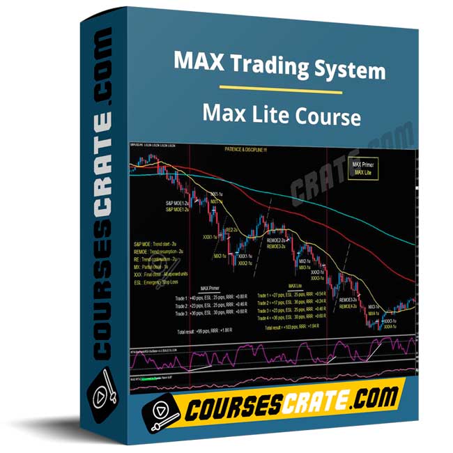 MAX Trading System – Max Lite Course 1 MAX Trading System – Max Lite Course