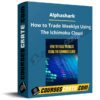 Alphashark – How to Trade Weeklys Using The Ichimoku Cloud Alphashark – How to Trade Weeklys Using The Ichimoku Cloud
