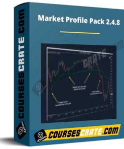 Market Profile Pack 2.4.8