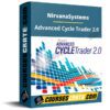 Nirvanasystems – Advanced Cycle Trader 2.0 Nirvanasystems – Advanced Cycle Trader 2.0