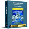 Nirvanasystems – Darvas Box Nirvanasystems – Darvas Box