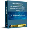 Nirvanasystems – The Most Accurate Chart Patterns and How to Use Them Nirvanasystems – The Most Accurate Chart Patterns and How to Use Them