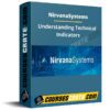 Nirvanasystems – Understanding Technical Indicators Nirvanasystems – Understanding Technical Indicators