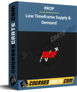 RROP – Low Timeframe Supply & Demand