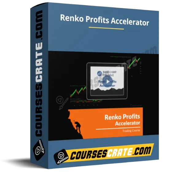 Renko Profits Accelerator 1 Renko Profits Accelerator